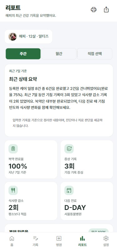 PetCare+ 리포트 화면